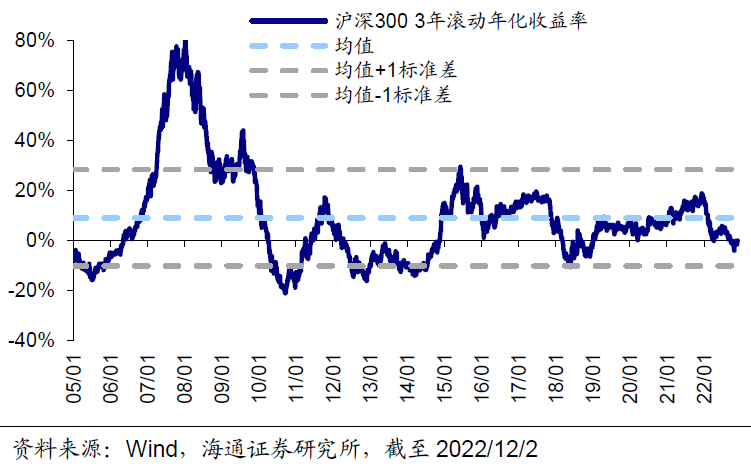 2024年12月26日 第22页