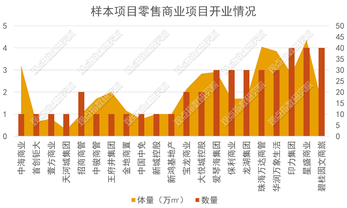 澳门一肖中100%期期准海南特区号,精选资料解析大全完整版230.314