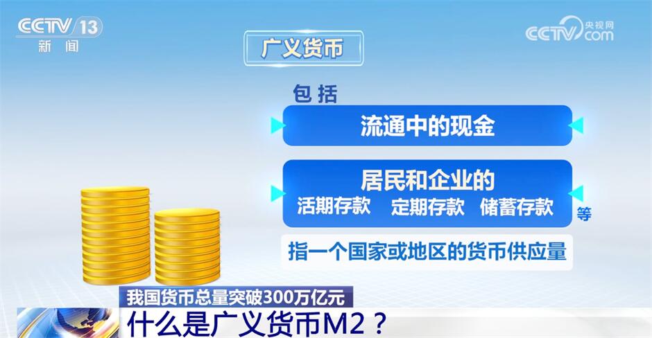 新奥长期免费资料大全,富强解释解析落实专享版220.322