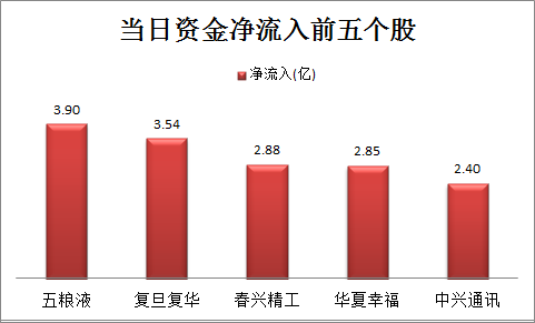 2024年天天彩精准资料,富强解释解析落实