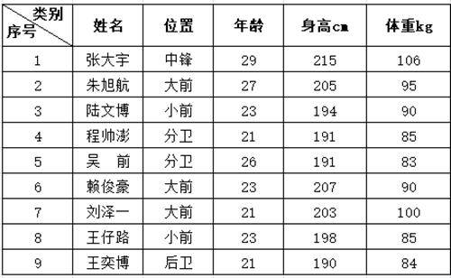 快评 第45页