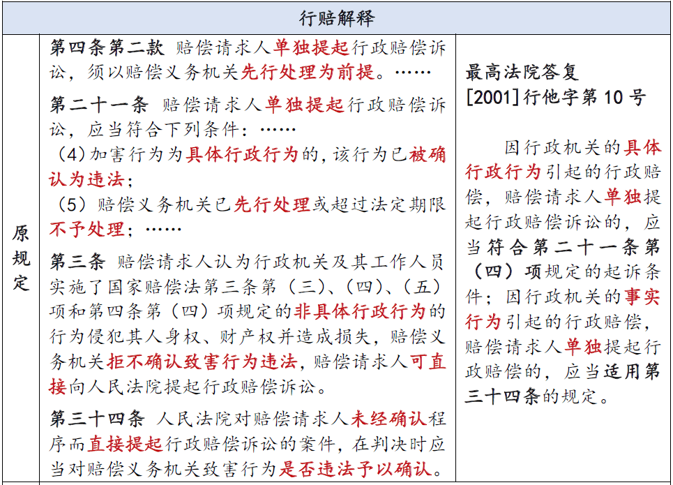 2024年新澳门挂牌全篇,文明解释解析落实