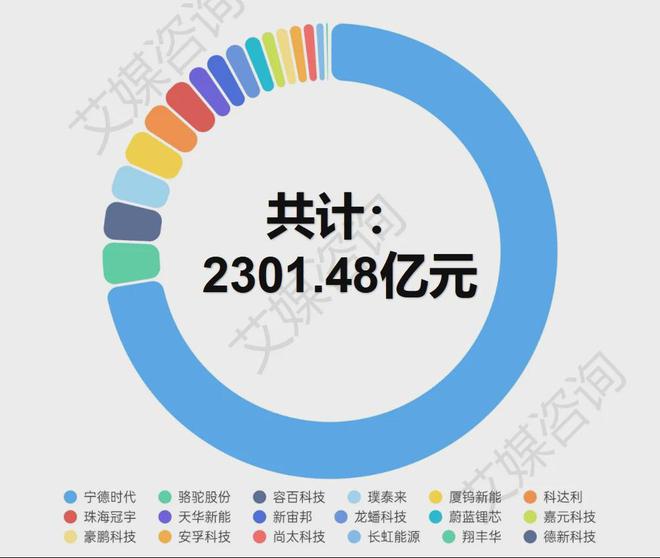 2024新奥资料免费精准071,精选资料解析大全