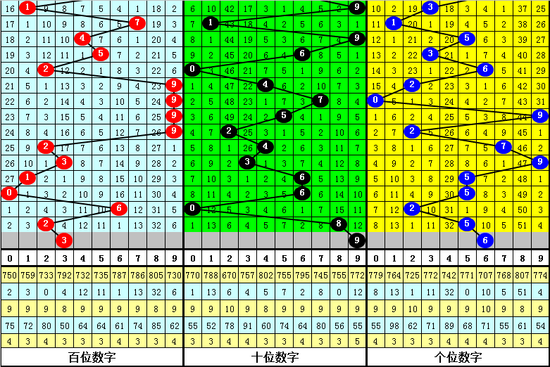 四肖中特期期准免费资料大全下,精选解释解析落实