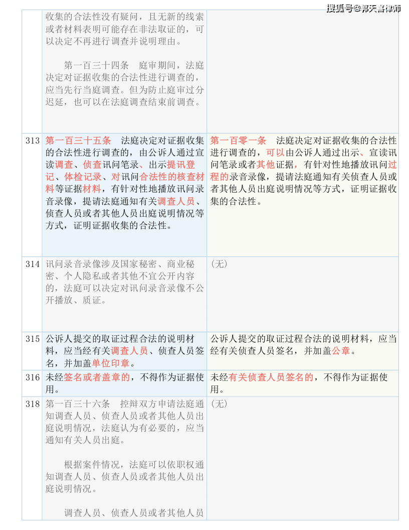 admin 第114页