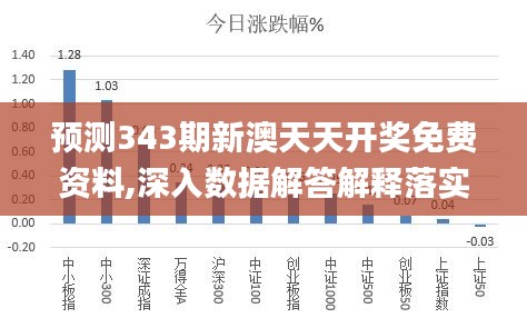 新澳天天免费好彩六肖|文明解释解析落实