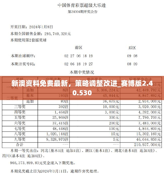 2024年新澳精准正版资料免费|精选解释解析落实