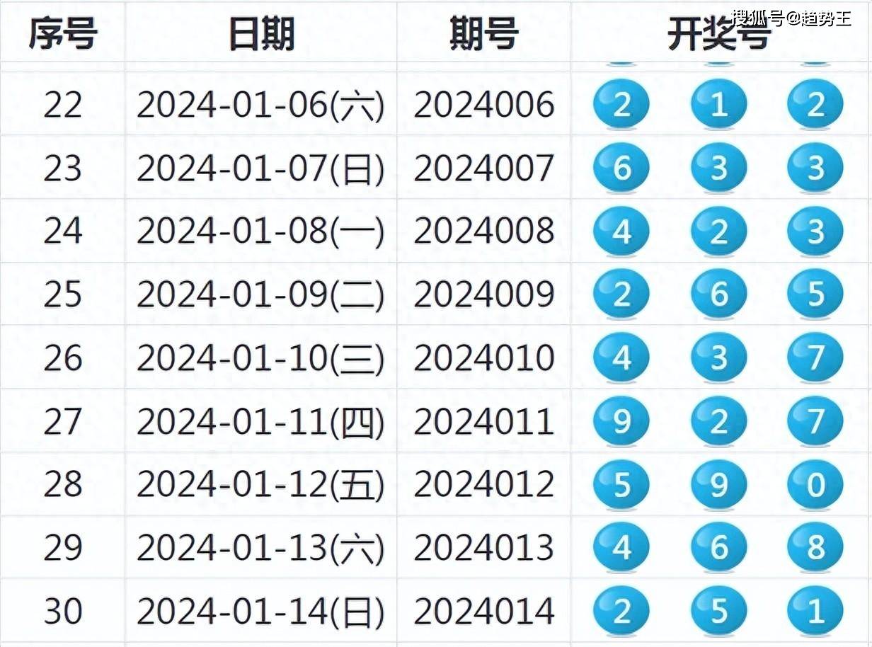 2024年澳门六今晚开奖结果|文明解释解析落实