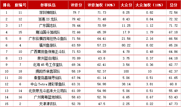 澳门六开奖结果2024开奖今晚|最佳精选解释落实