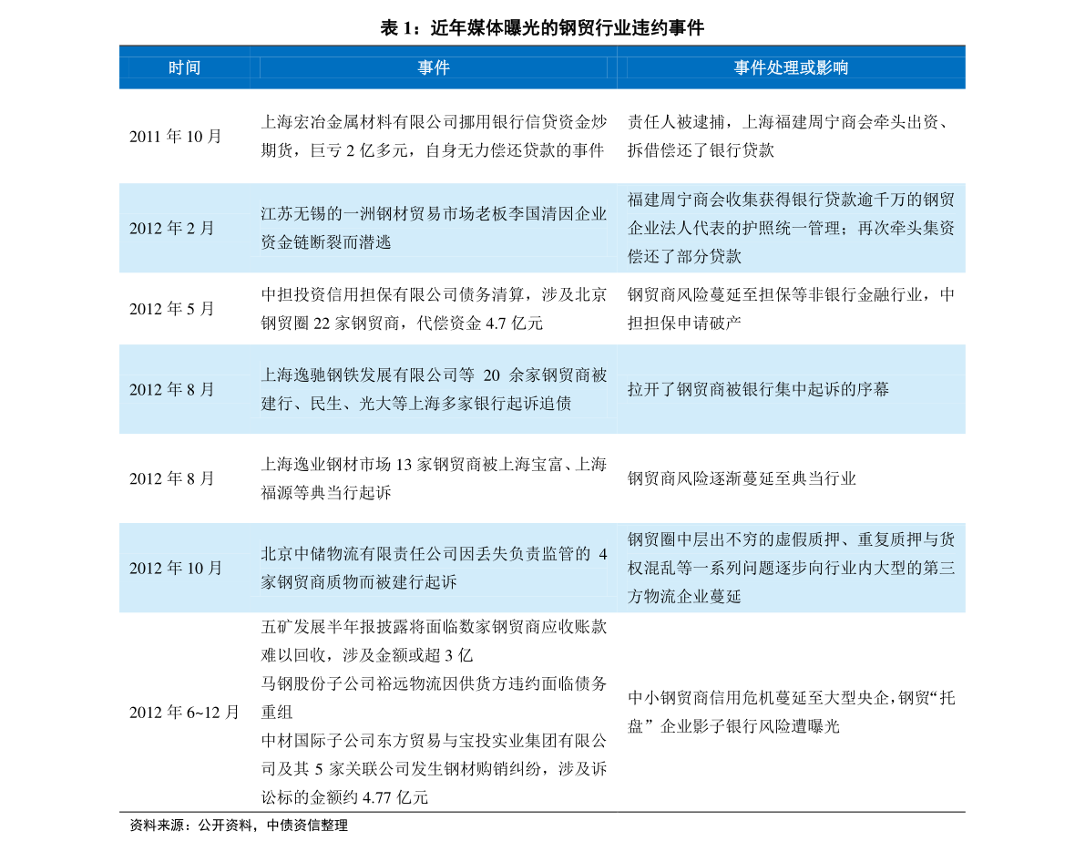 2024新奥历史开奖记录46期|最佳精选解释落实