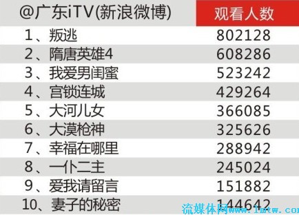 老澳门开奖结果开奖直播视频|富强解释解析落实