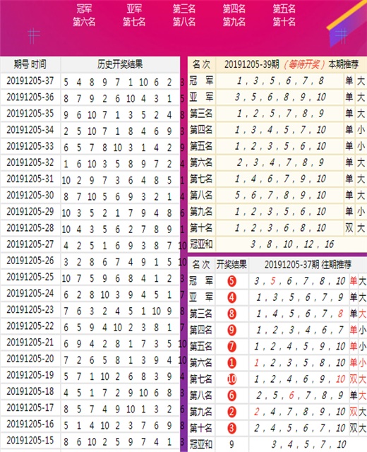 7777788888王中王资料十记录网一|精选资料解析大全