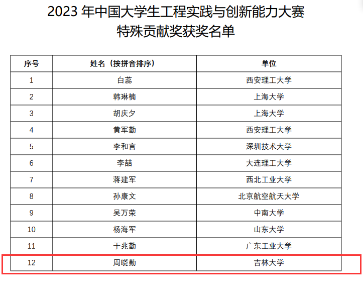 澳门六开奖结果2024开奖|最佳精选解释落实