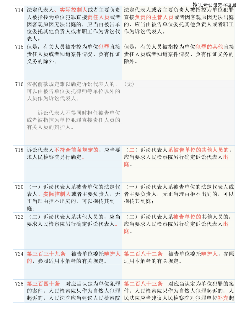 澳门六资料大全2024资料|最佳精选解释落实