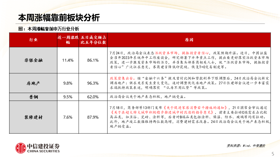 2024年澳门管家婆三肖100%,富强解释解析落实