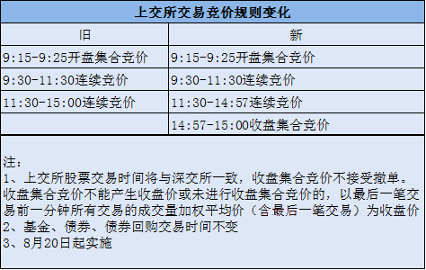 admin 第132页