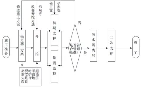 新奥正版资料大全|文明解释解析落实