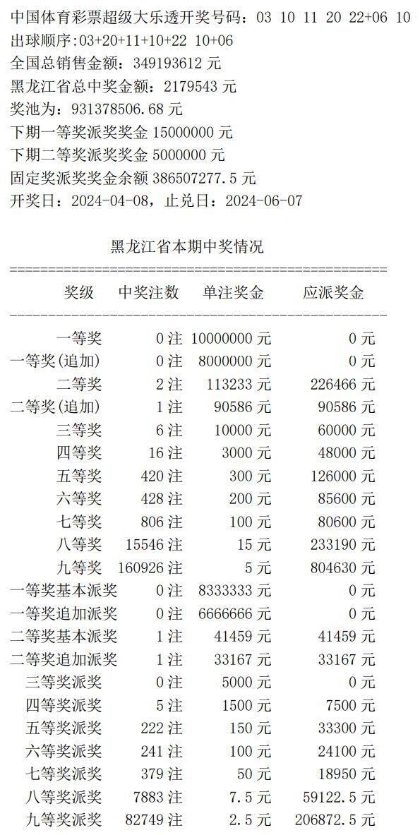 澳门开奖结果+开奖记录表013|富强解释解析落实