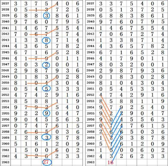 二四六好彩7777788888林子祥演唱|文明解释解析落实