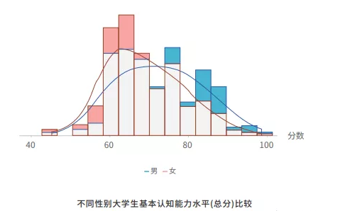 admin 第75页