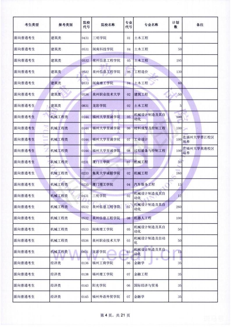 关于2022年专升本成绩查询时间的探讨