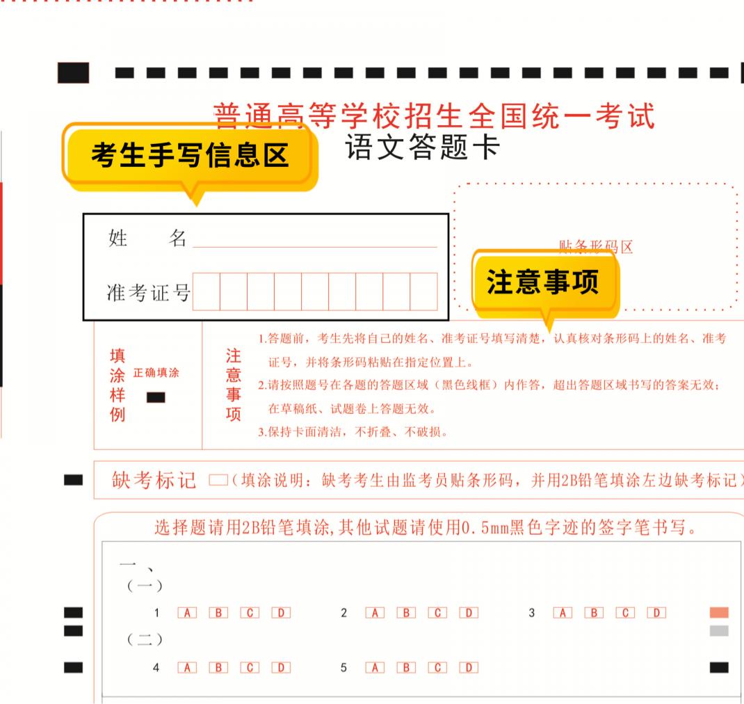 关于贵州专升本准考证的详细介绍及重要性解析（以贵州专升本考试为例）