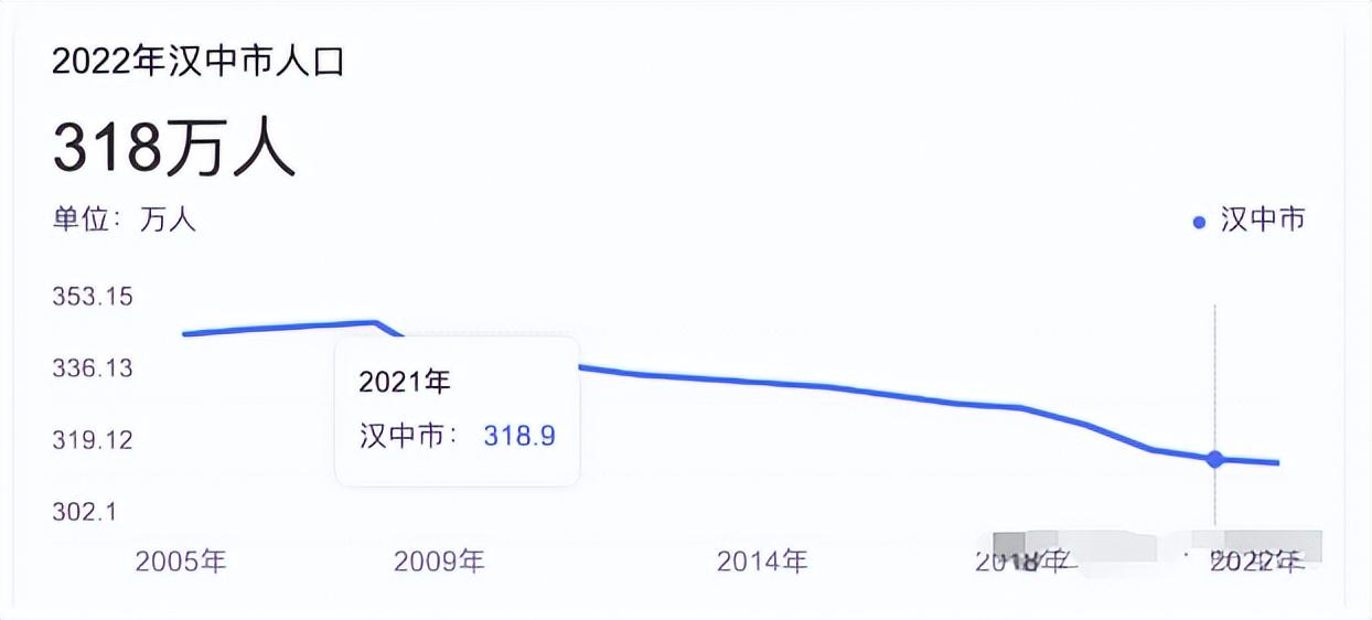 快评 第29页