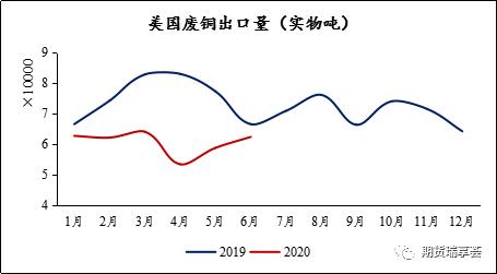 关于当前市场下436不锈钢管价格的分析与展望