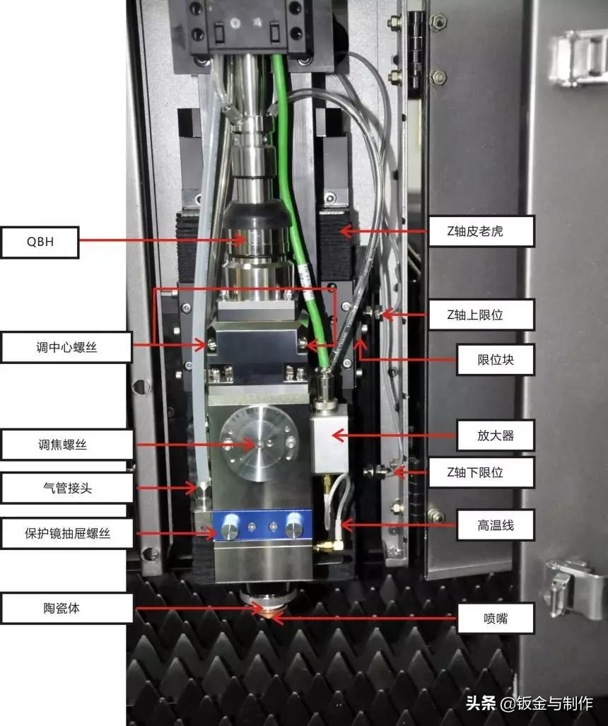 探索前沿科技，3D平板激光切割机的应用与发展