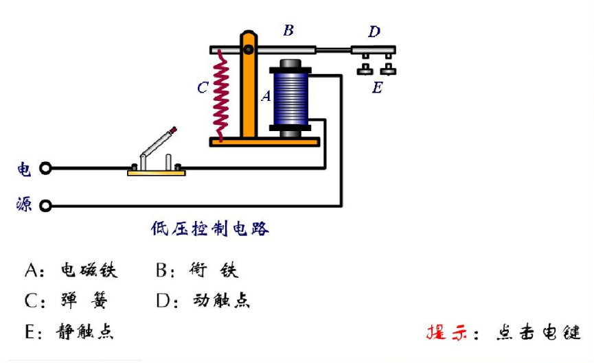 关于4WE电磁阀的应用与特性解析