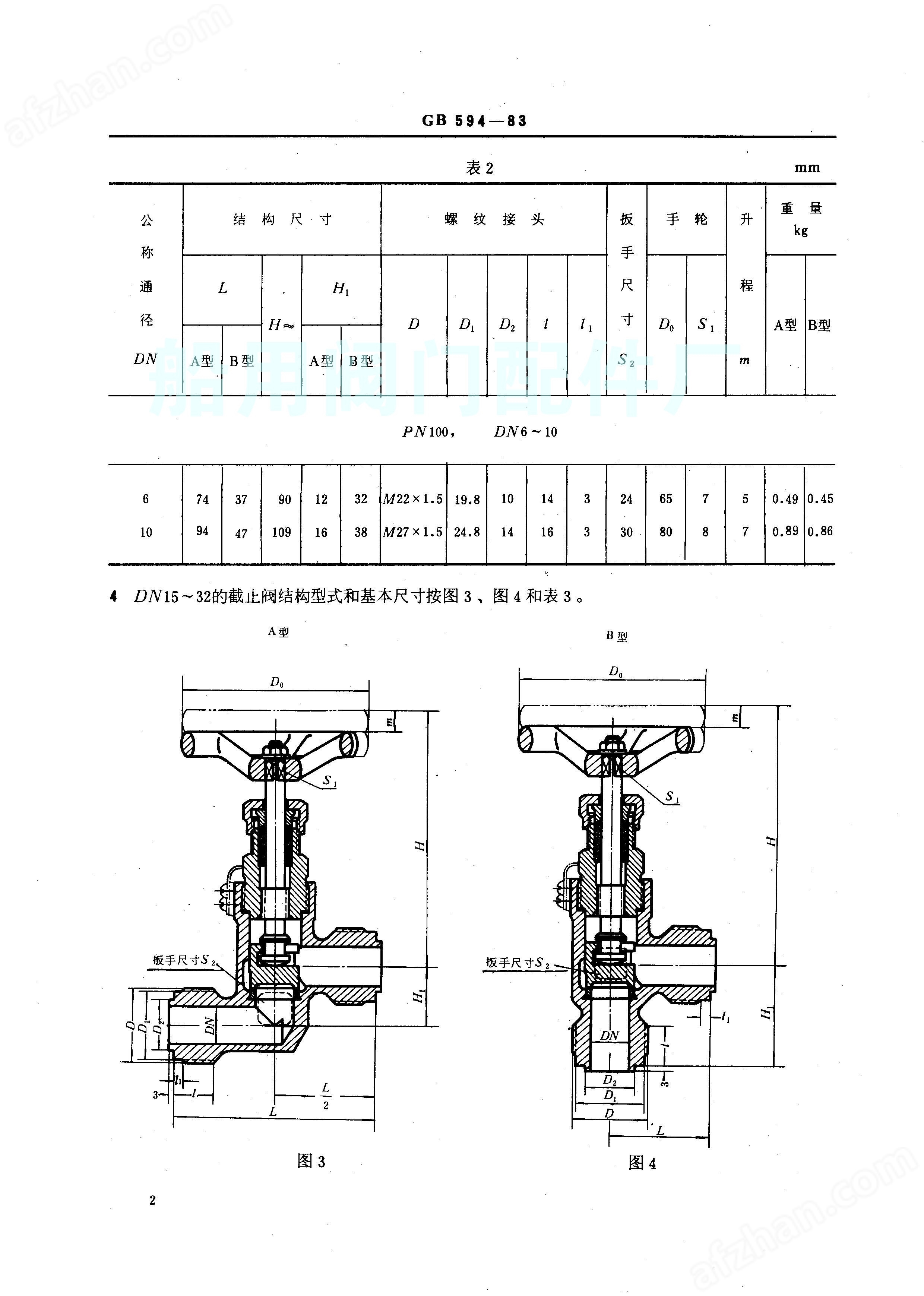 关于32管不锈钢截止阀的探讨