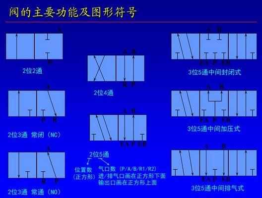 探究两位五通电磁阀的应用与特性