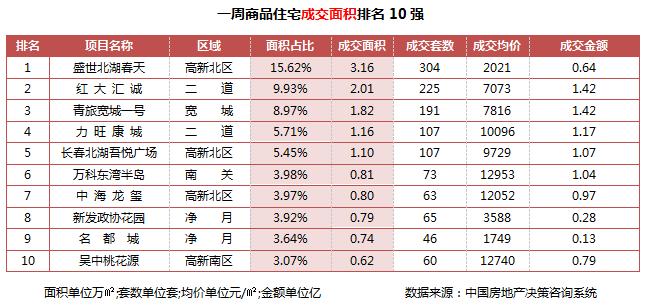 揭秘304不锈钢管比重，特性、应用与重要性