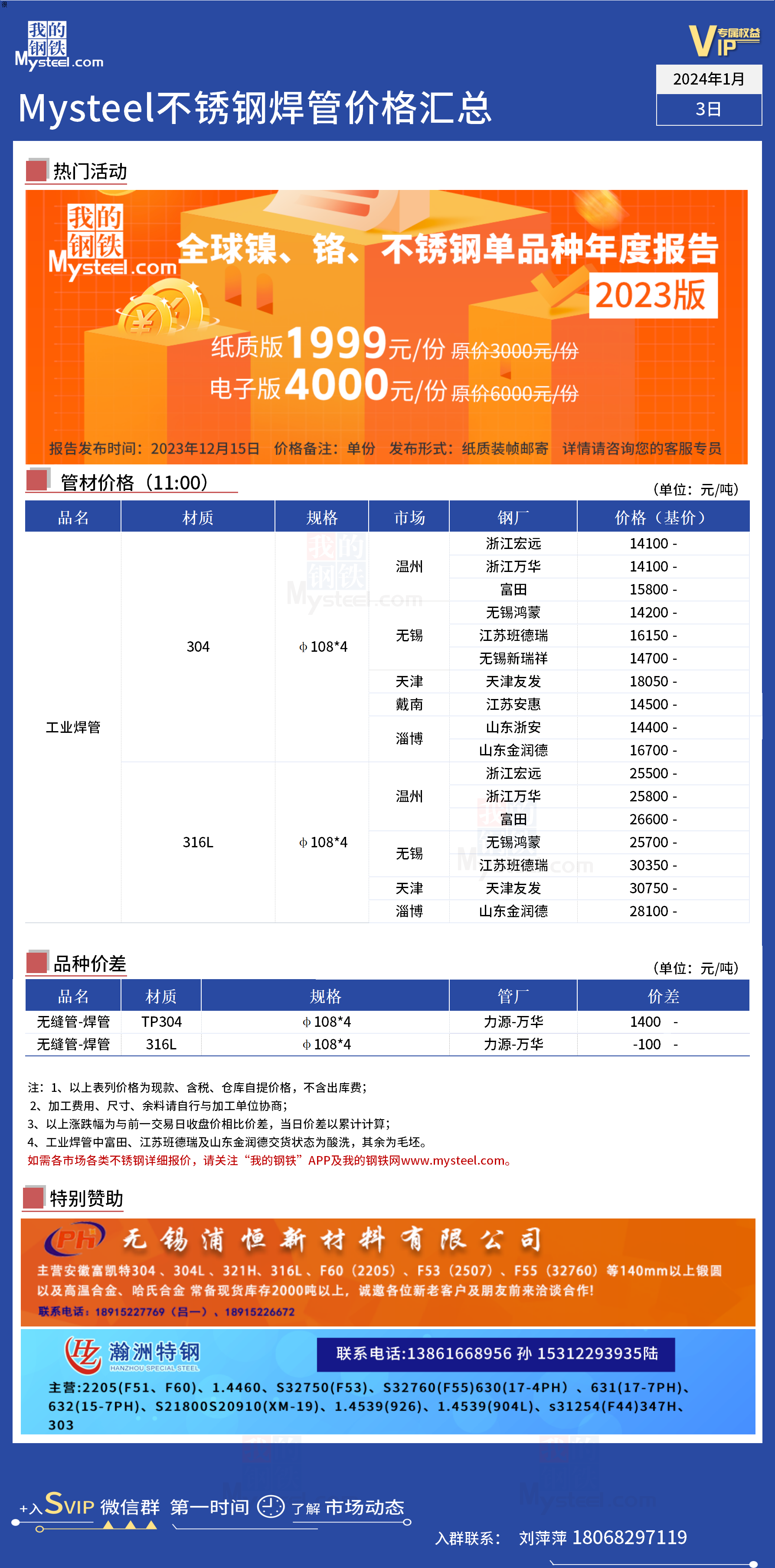 关于2.0不锈钢管厂家价格的研究与探讨