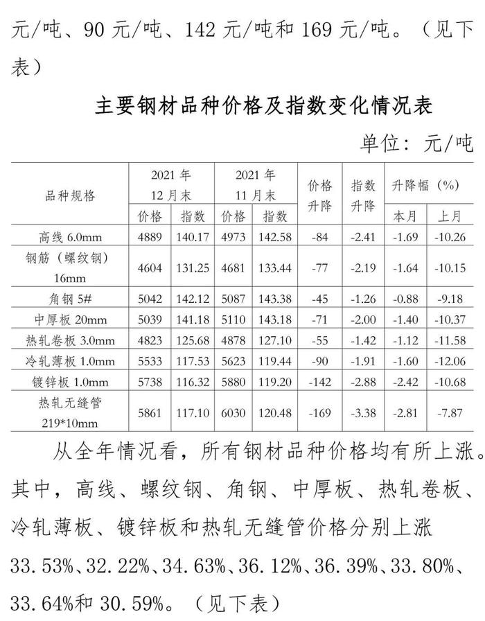 今日最新12mm钢材价格报价表及分析