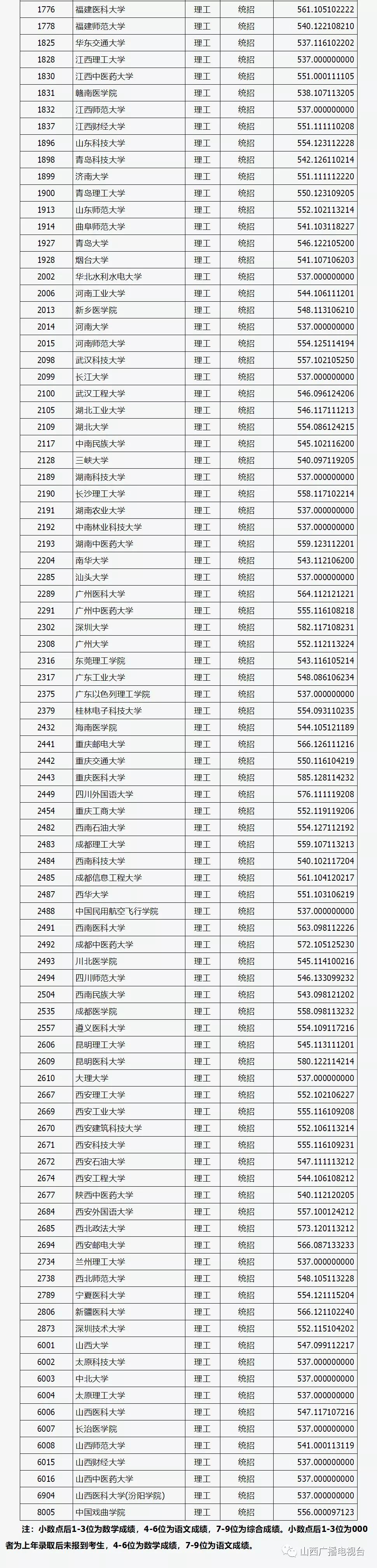 2025年1月7日 第2页