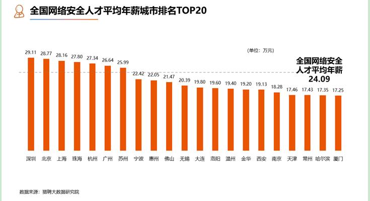 探索上海公共招聘网的新世界——一站式求职招聘平台的新机遇与挑战