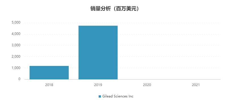 探索自考之路，走进2020自考网官网的世界