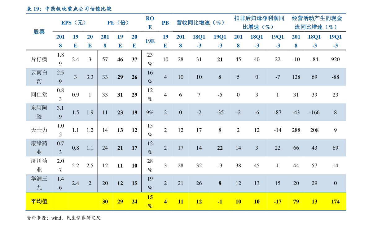 关于近期45钢材价格走势图的分析