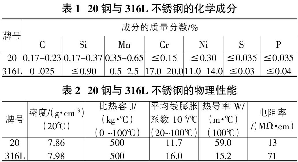 关于316不锈钢管焊接的研究与探讨