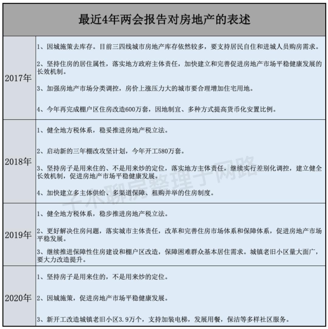 探索58同城创联招聘在房地产领域的无限潜力