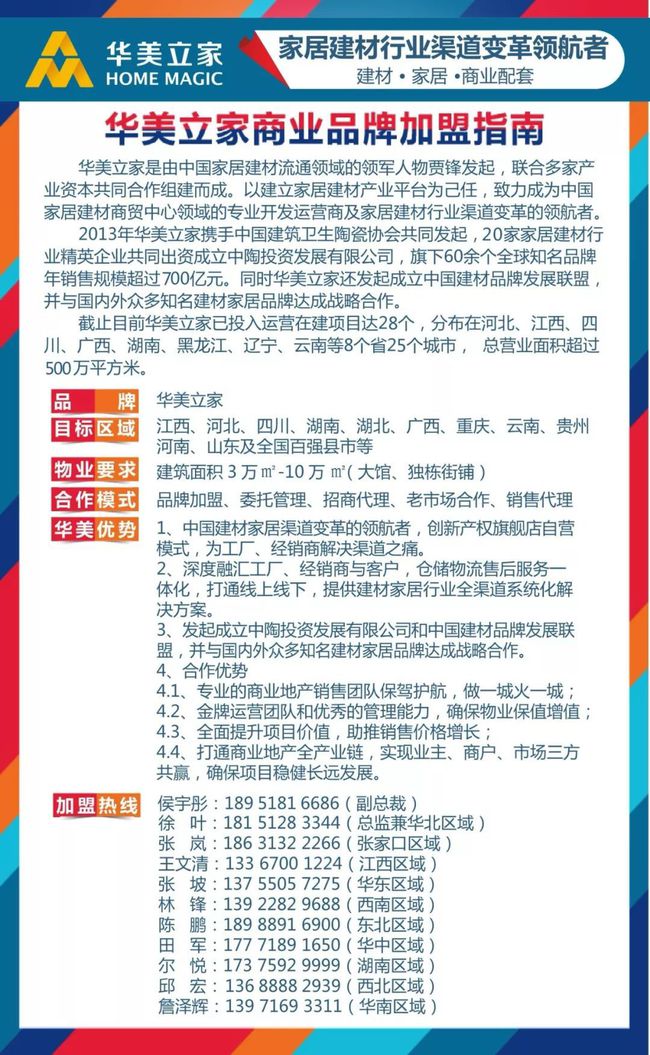 探究126家具人才招聘网在家居行业人才招聘中的优势与价值