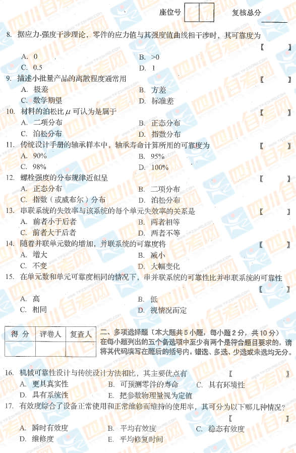 关于5184自考网的可靠性分析