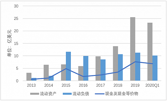 探索最新招聘趋势，58本地同城招聘网的发展与价值