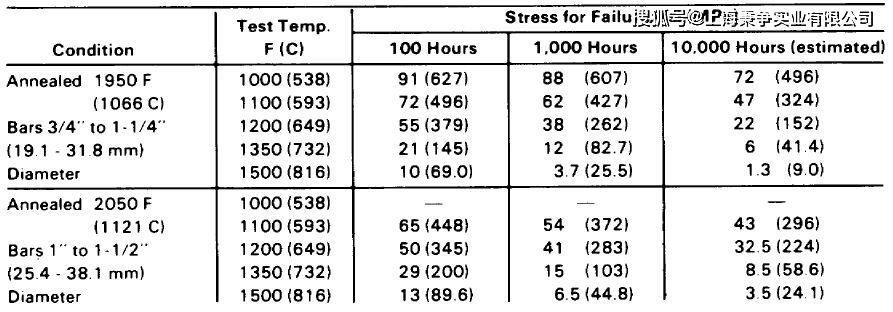 探究22053不锈钢管重量的多重因素与计算方式