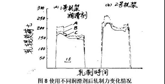 深入了解511.5不锈钢管，特性、应用与未来发展