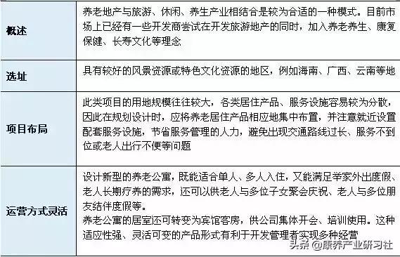 关于3+2专升本模式的深度解读