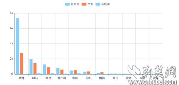 备战新航道考研英语，通往成功的关键路径（2025版）