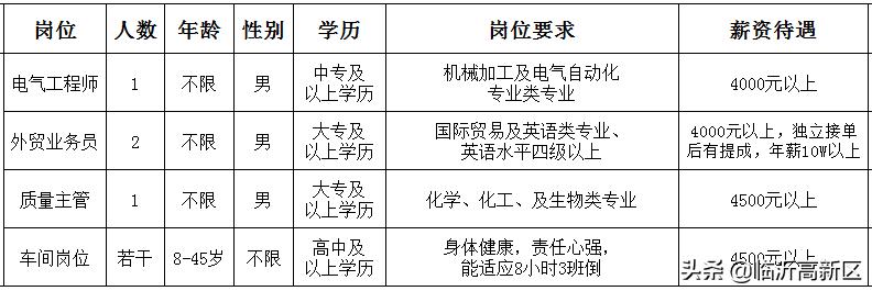 昆山人才市场最新招聘信息概览