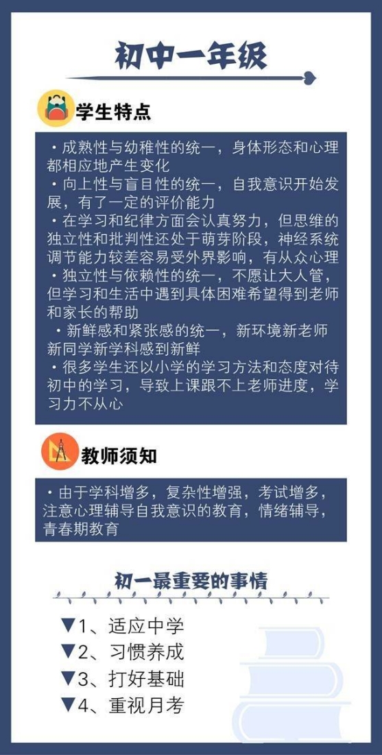 关于45岁至55岁招工的重要性及其策略分析